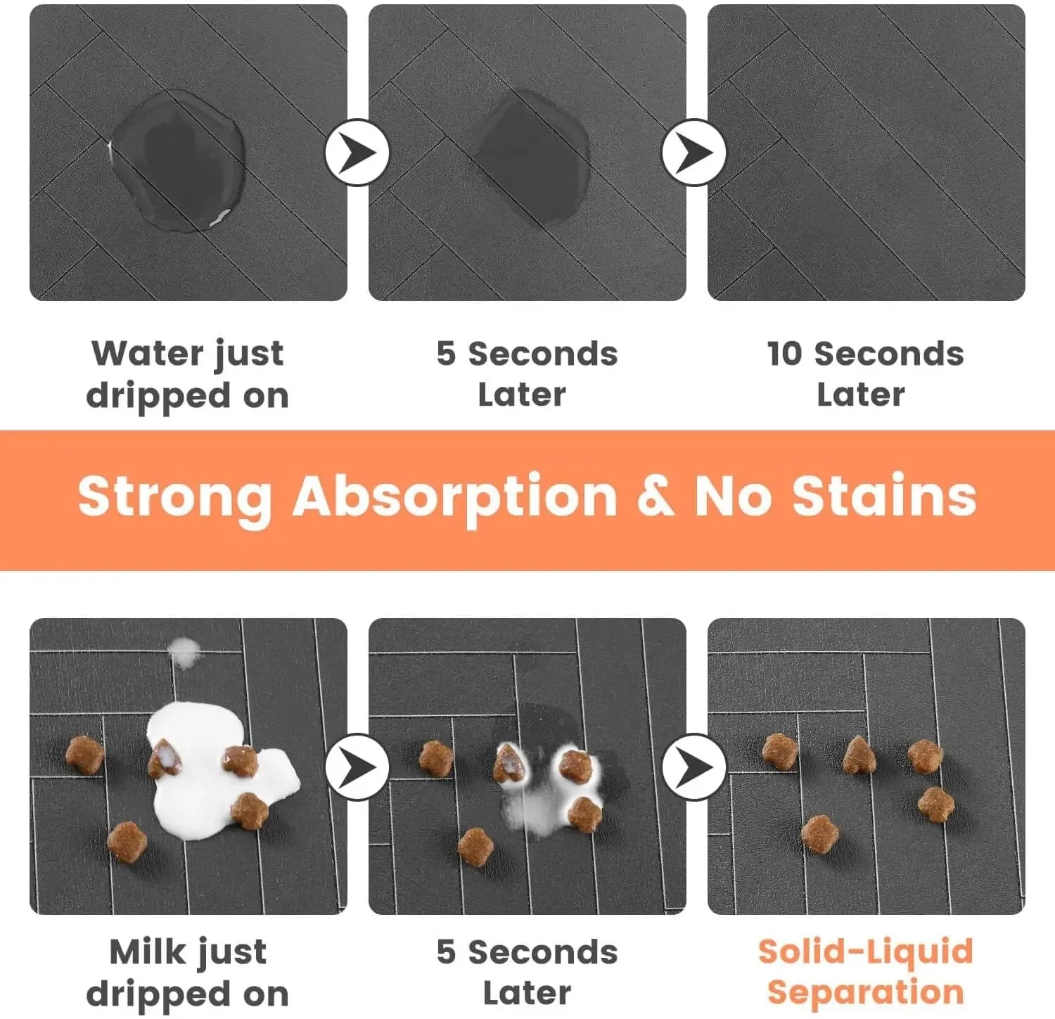 Absorbent Pet Feeding Mat – Quick-Dry Backing – product view 2