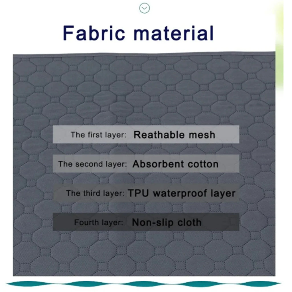 Washable Dog Pee Pad – Reusable Waterproof Training Mat
